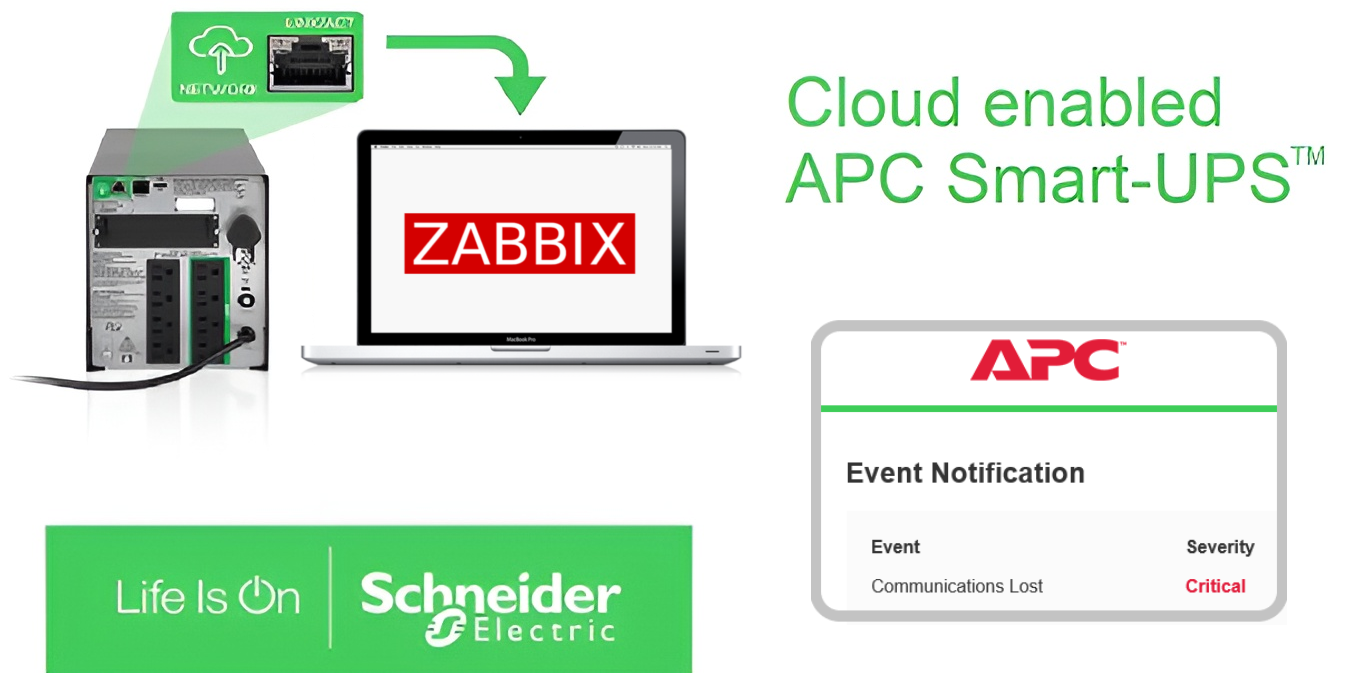 zabbix template APC SmartConnect